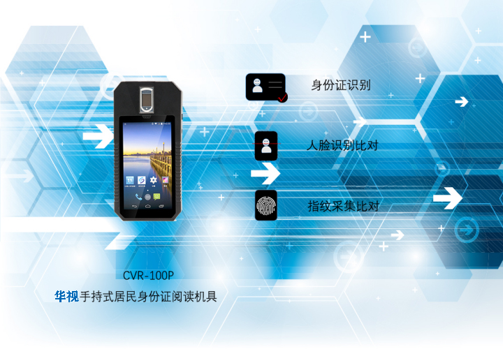 身份证读卡器助银行识破假冒开户行为